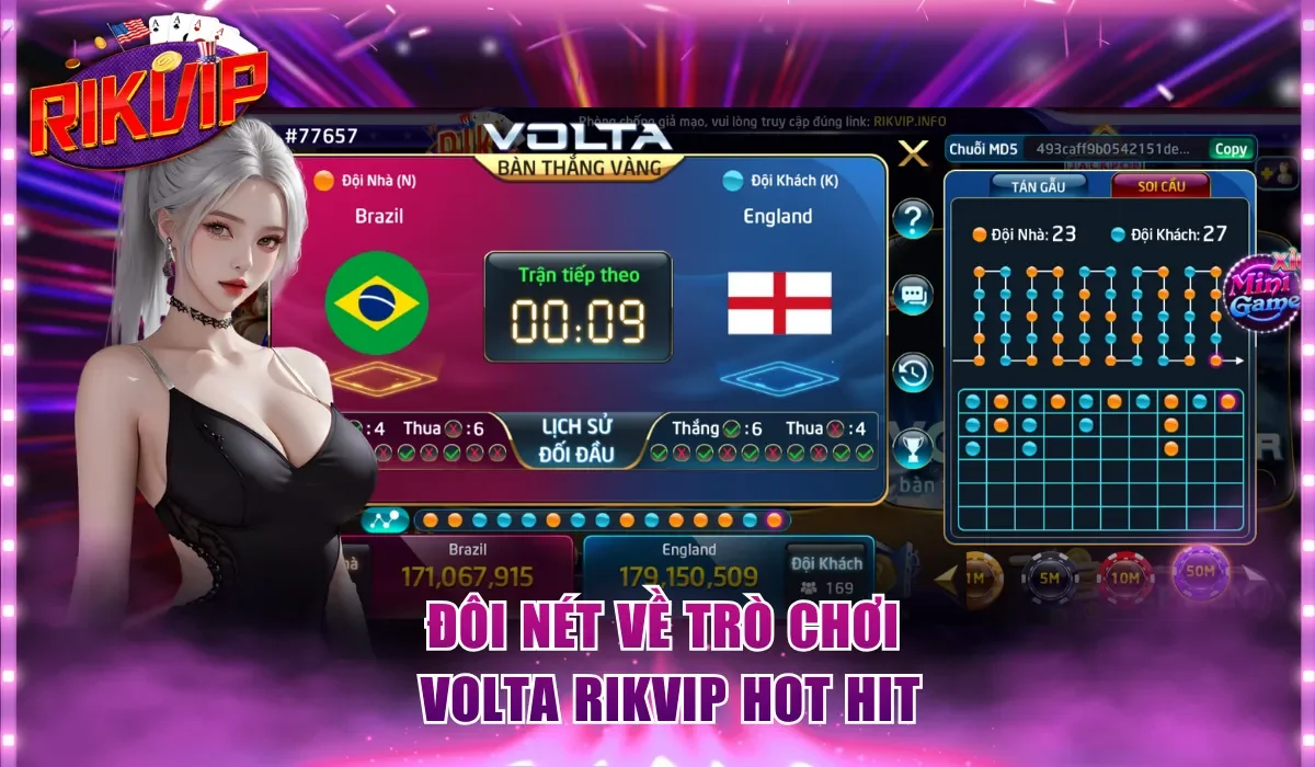Đôi nét về trò chơi Volta Rikvip hot hit