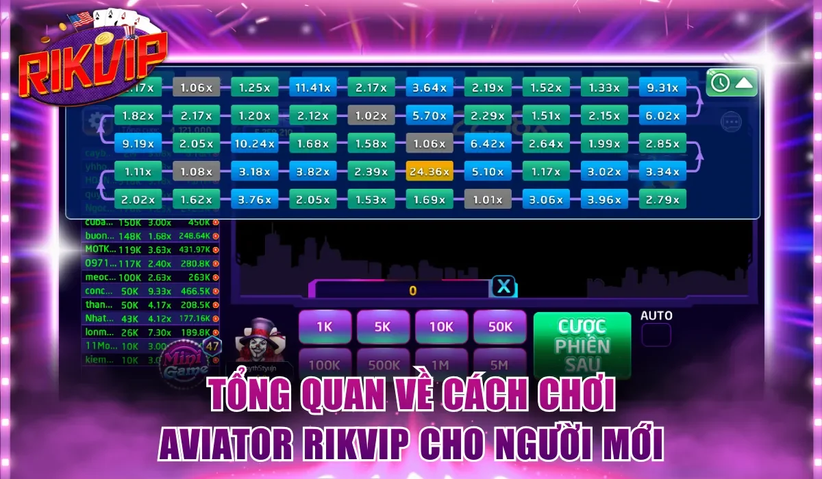 Tổng quan về cách chơi Aviator Rikvip cho người mới