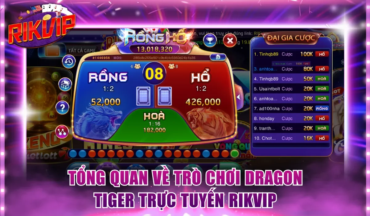 Tổng quan về trò chơi Dragon Tiger trực tuyến Rikvip