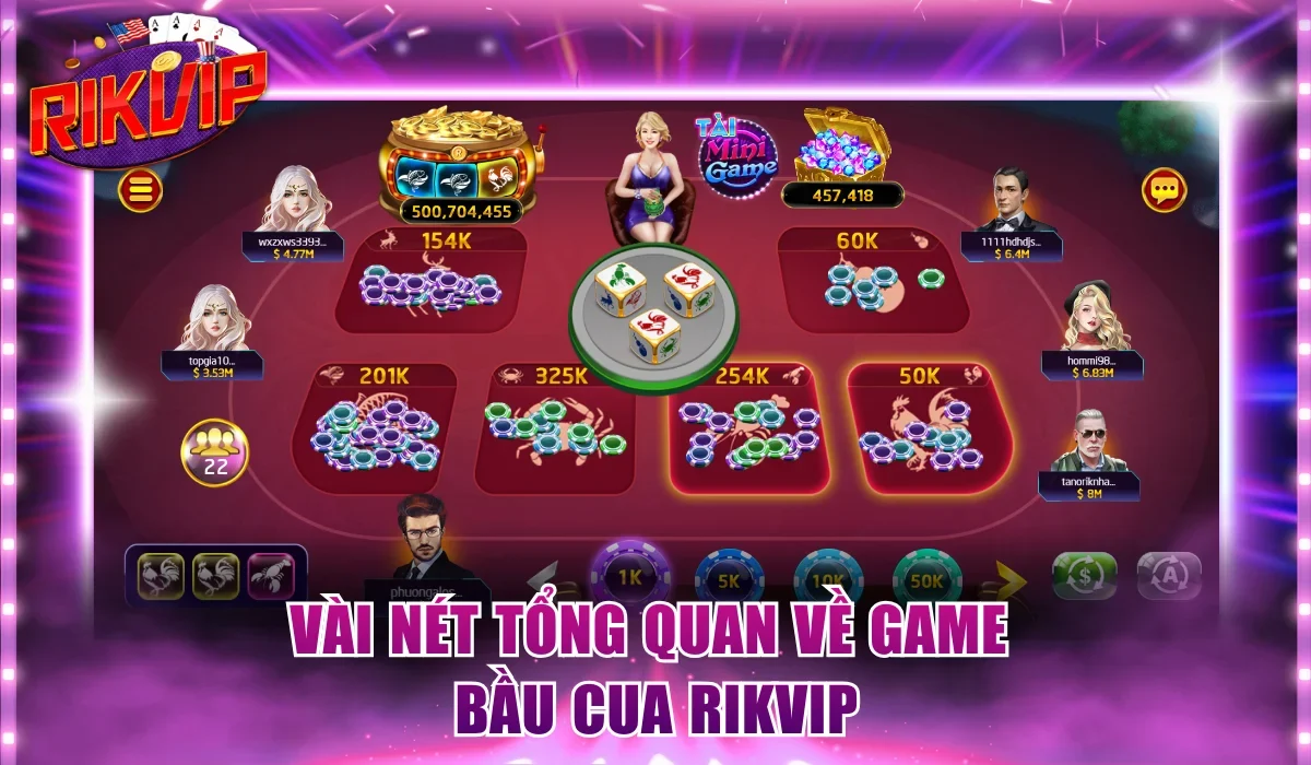 Vài nét tổng quan về game Bầu Cua Rikvip
