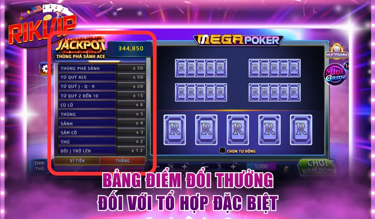 Bảng điểm đổi thưởng đối với tổ hợp đặc biệt