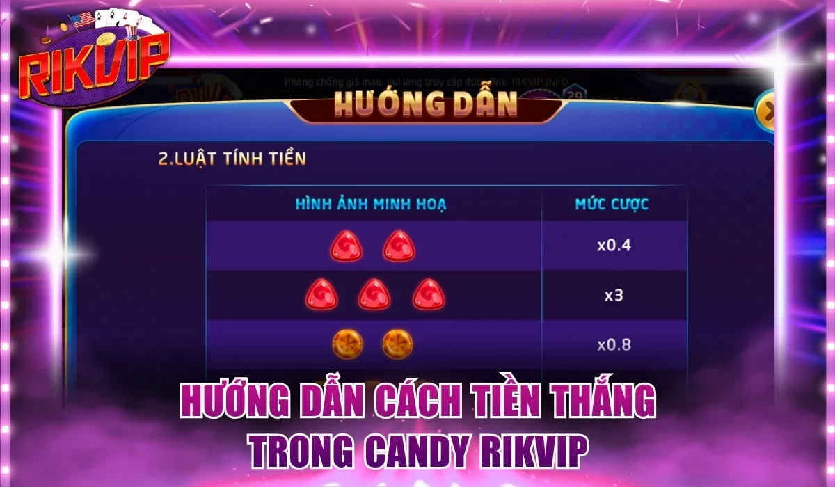 Luật tính tiền siêu dễ hiểu trong slot Candy